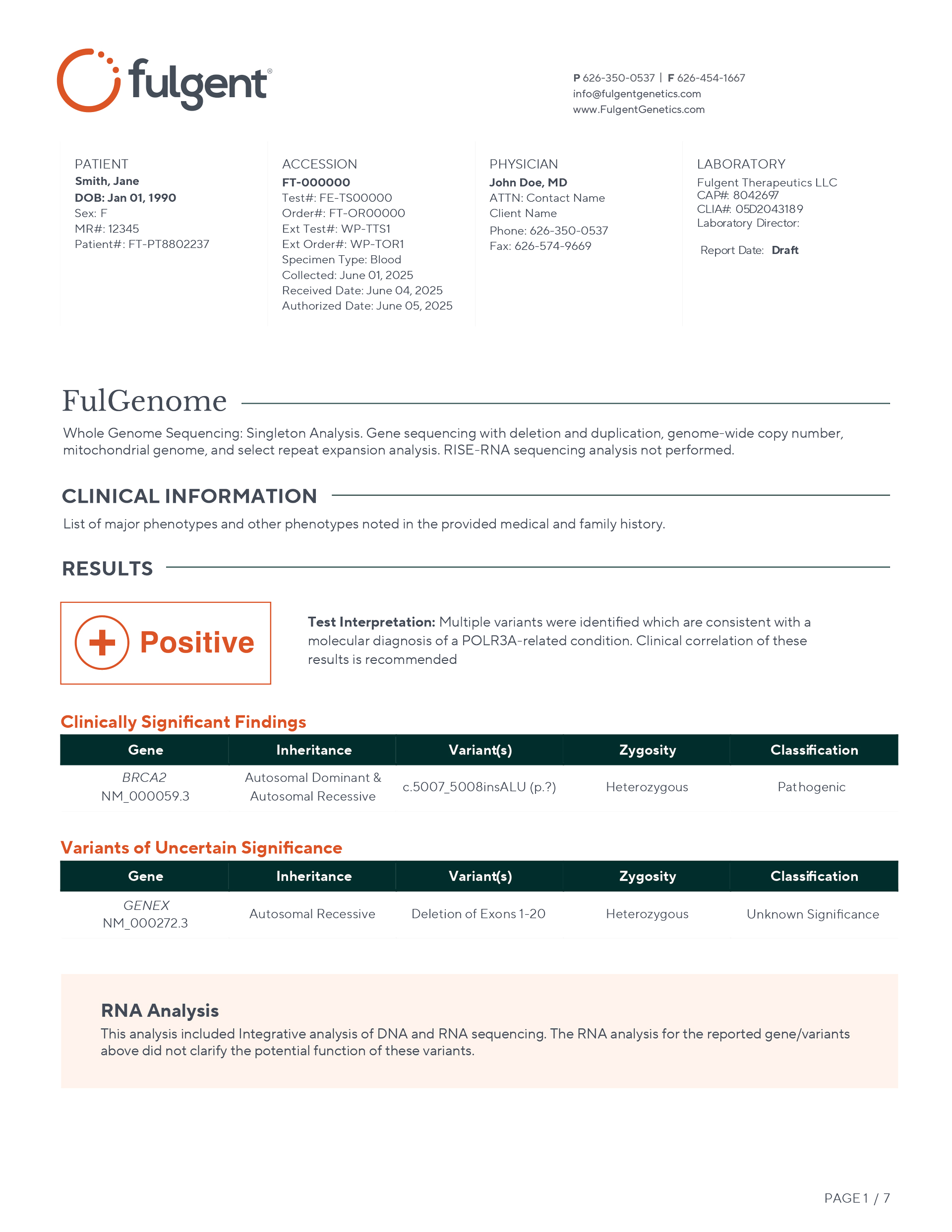 Example FulGenome report.