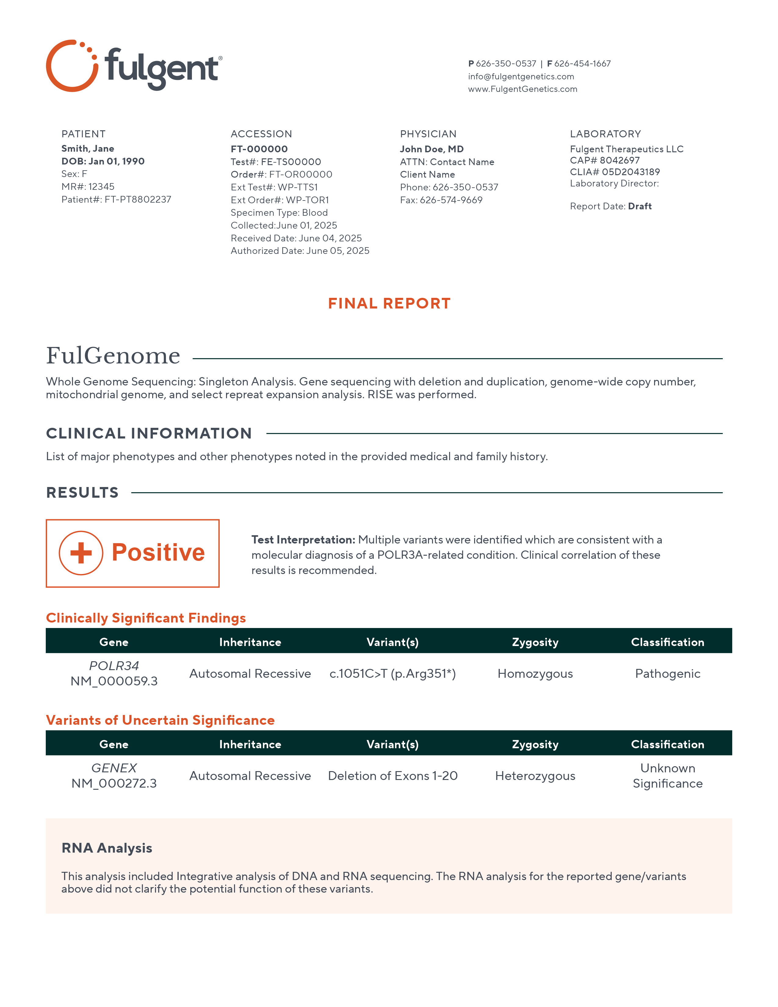 Example FulGenome report.