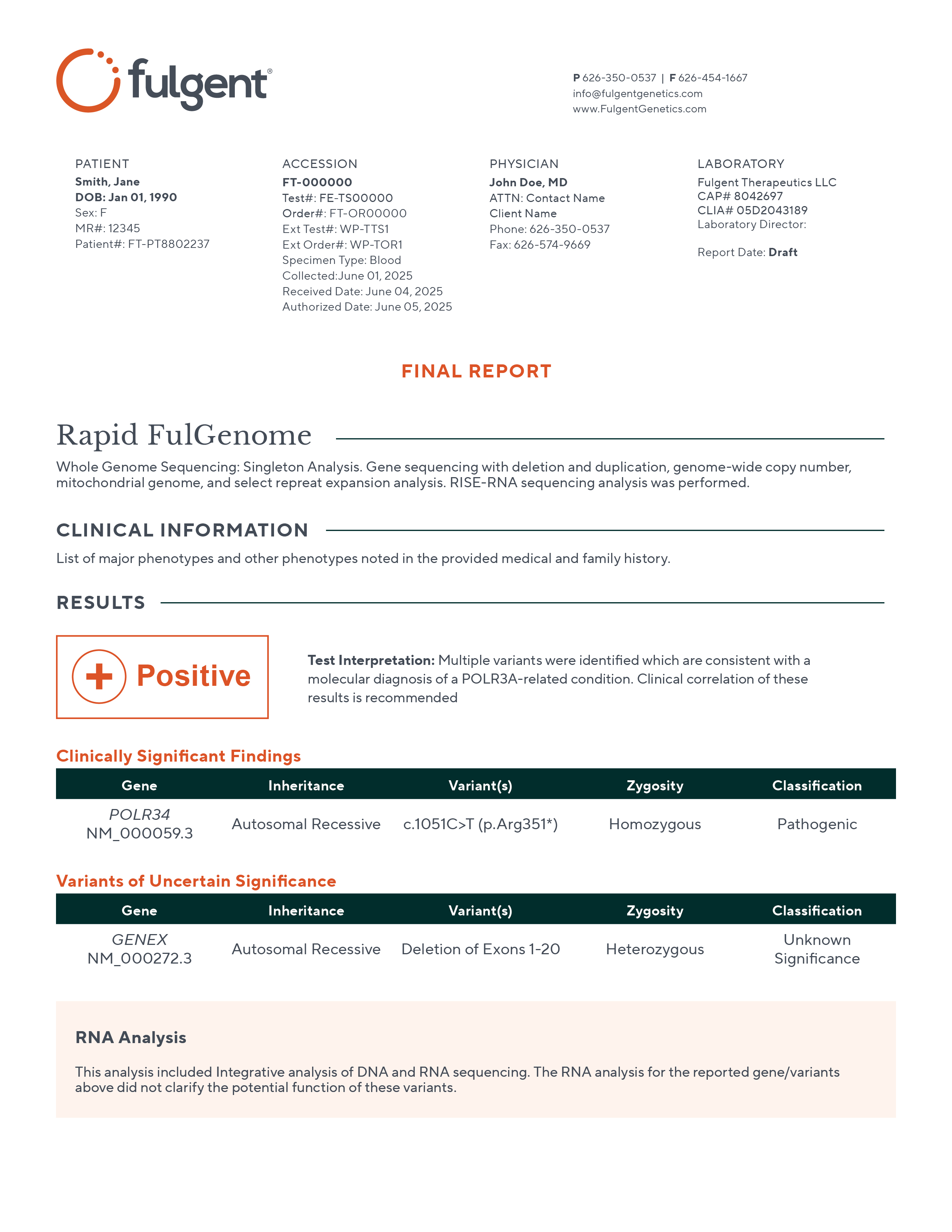 Rapid FulGenome Final Report for RISE.